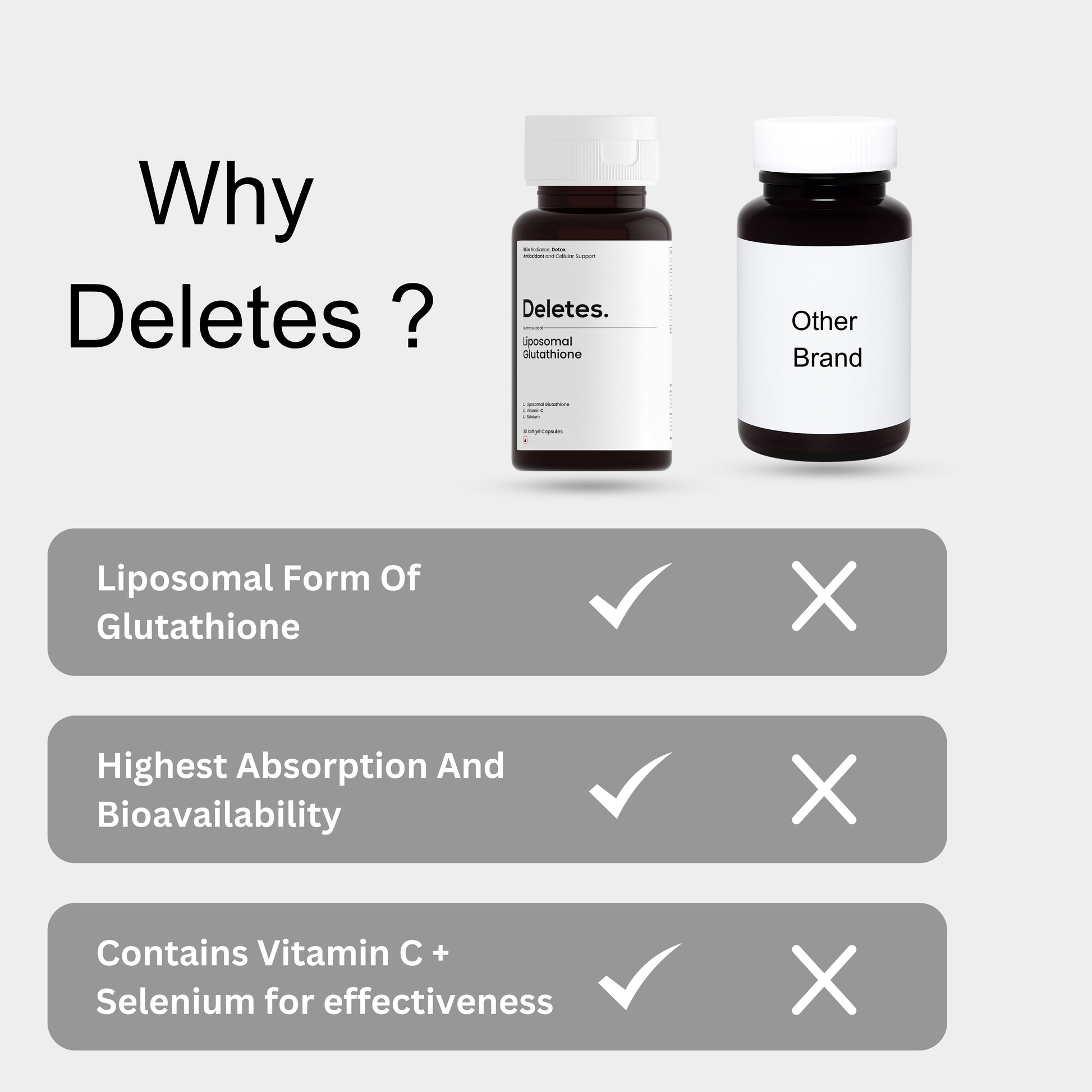 deletes glutathione Deletes Liposomal Glutathione 650 mg