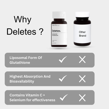 Deletes Liposomal Glutathione 650 mg