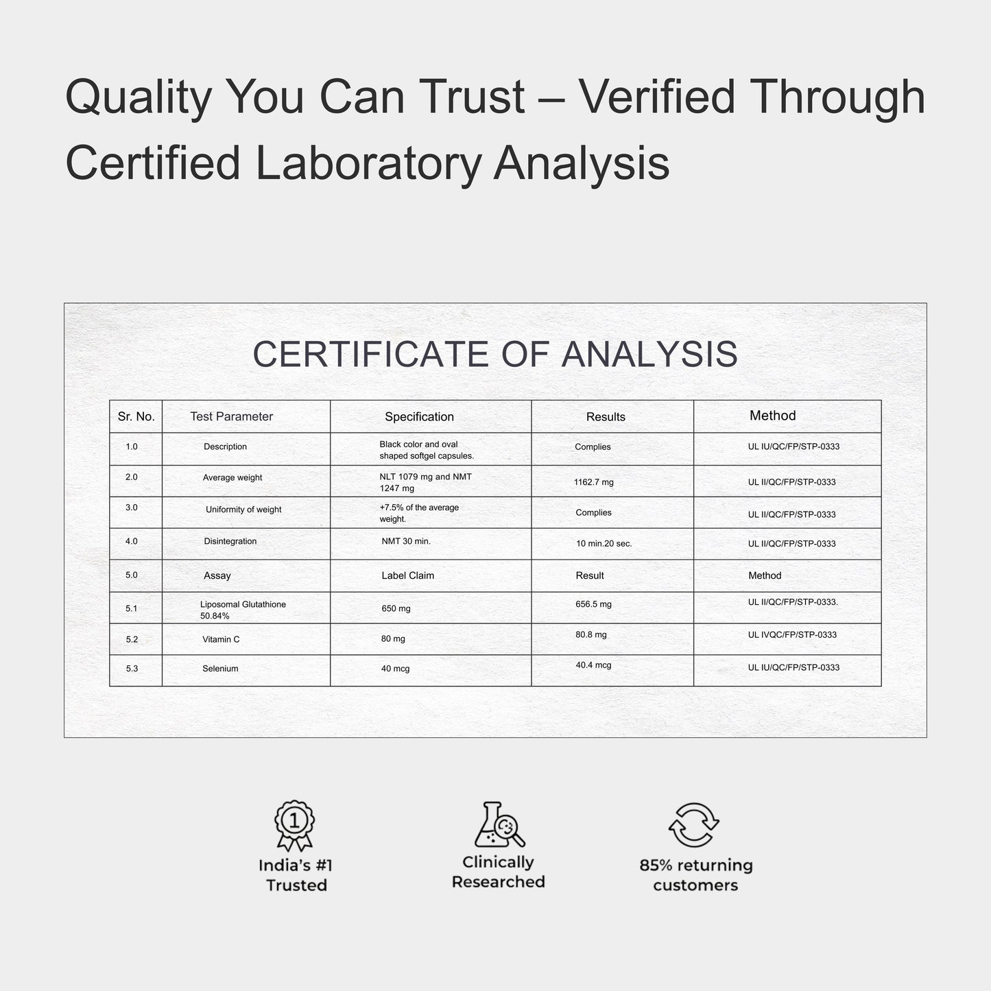 Deletes Liposomal Glutathione 650 mg