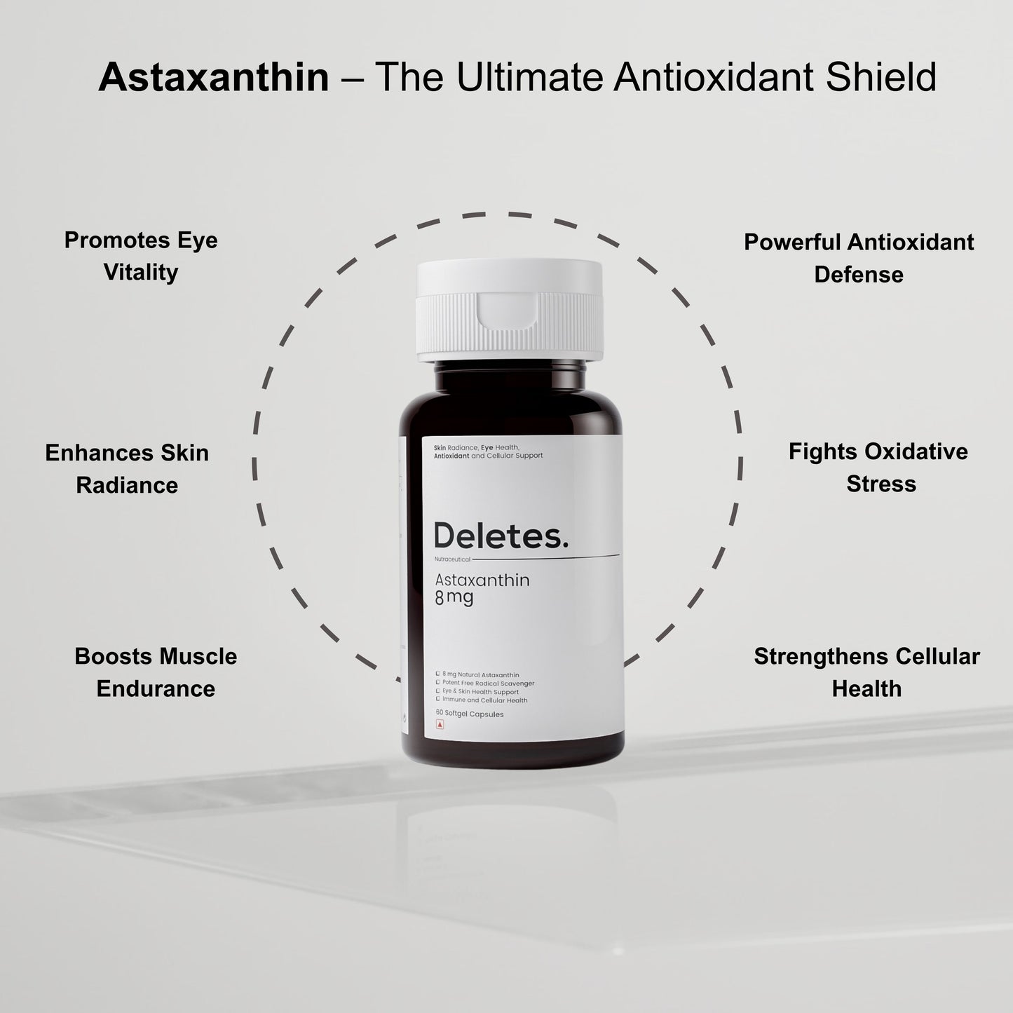 DELETES Astaxanthin 8 mg – Advanced Antioxidant for Skin, Eyes & Immunity (60 Softgels)