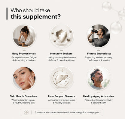 Deletes Liposomal Glutathione 50% | Advanced Antioxidant Formula